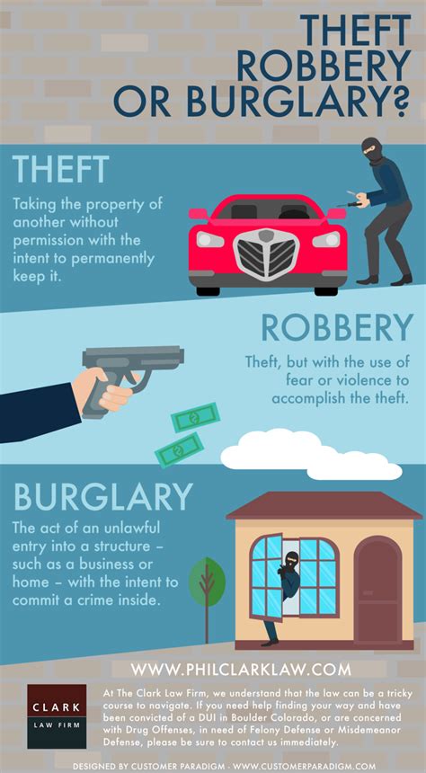 robbery words|hiest definition.